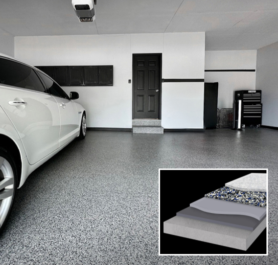 Polyaspartic Flake Flooring System
